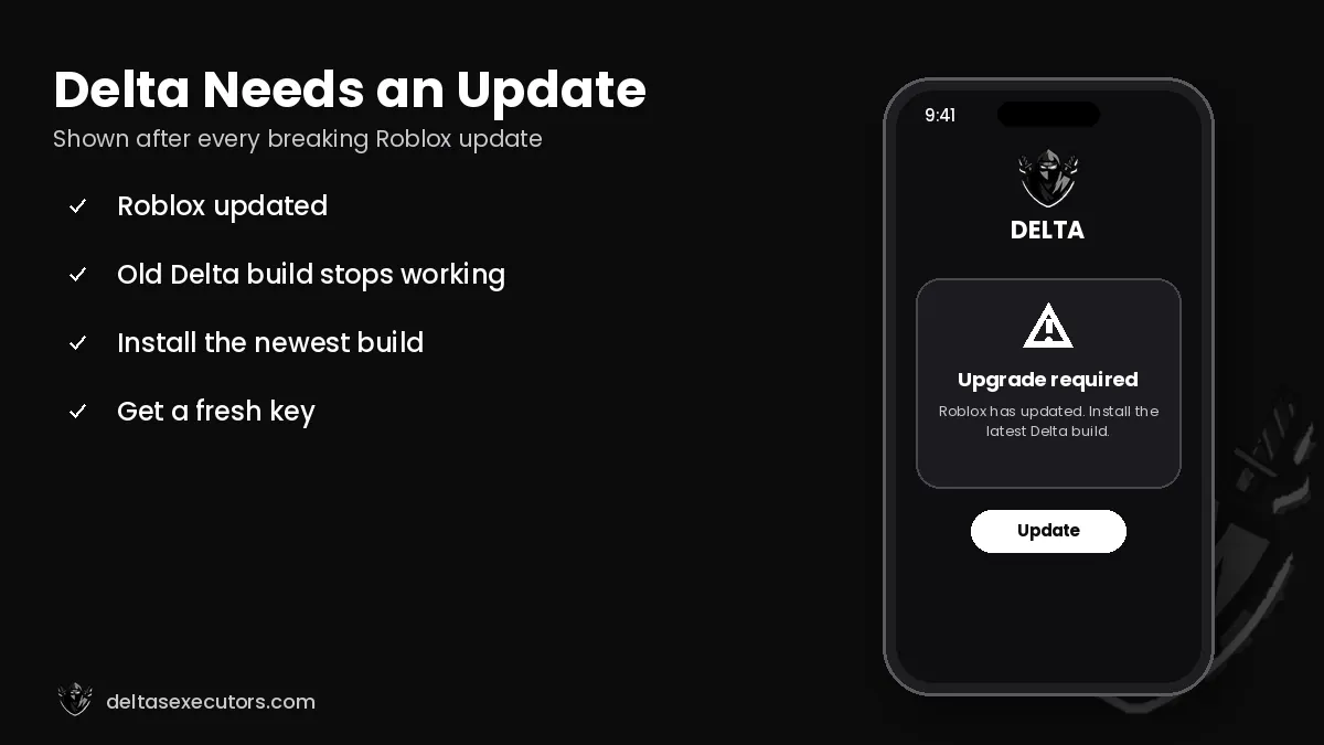 How to Update Delta Executor on iOS & Android